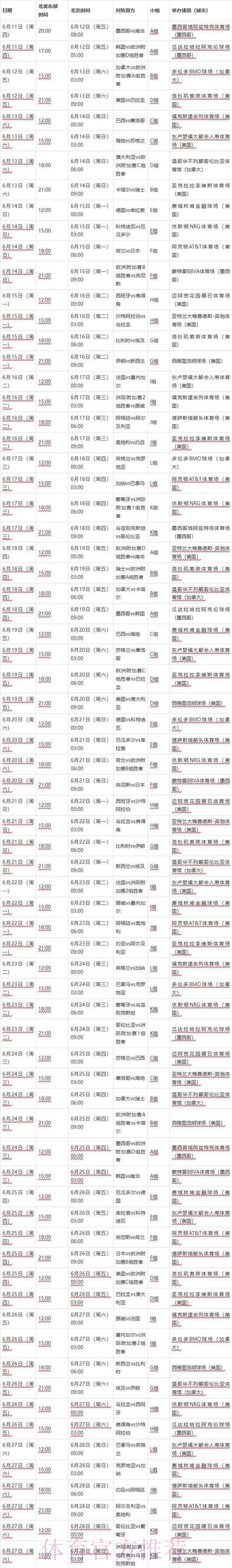 2026世界杯赛程最新比赛时间表在哪里看 2026世界杯赛程最新比赛时间表在哪里看