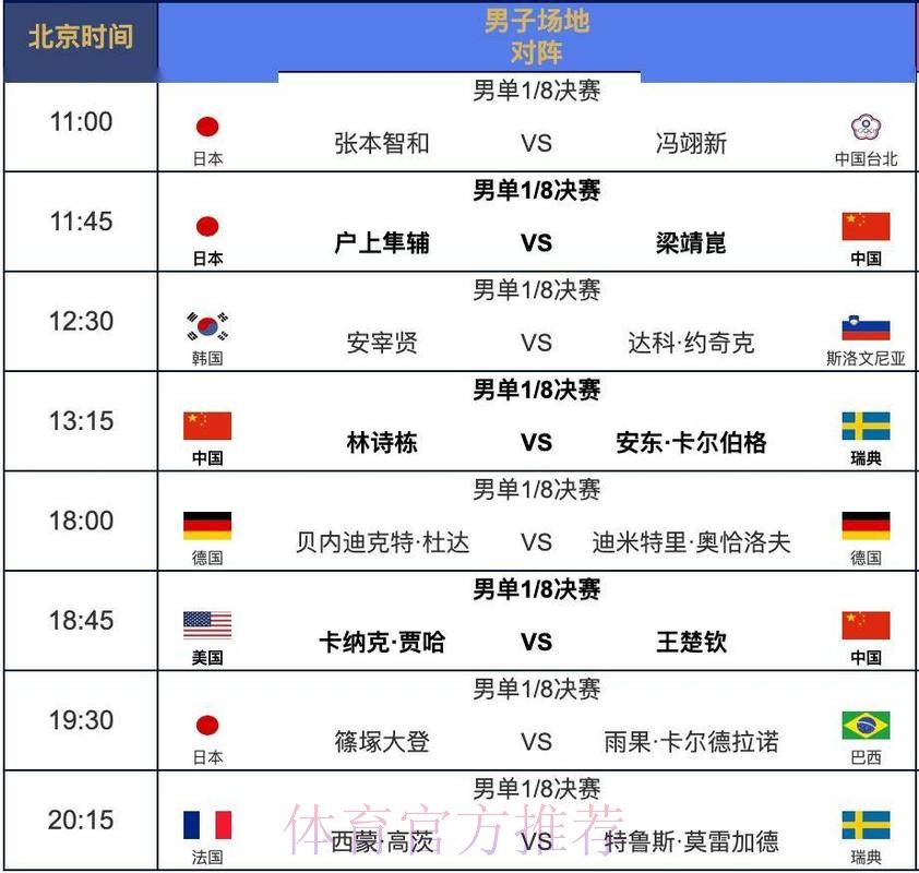2026世界杯直播实时更新完整安排直播平台