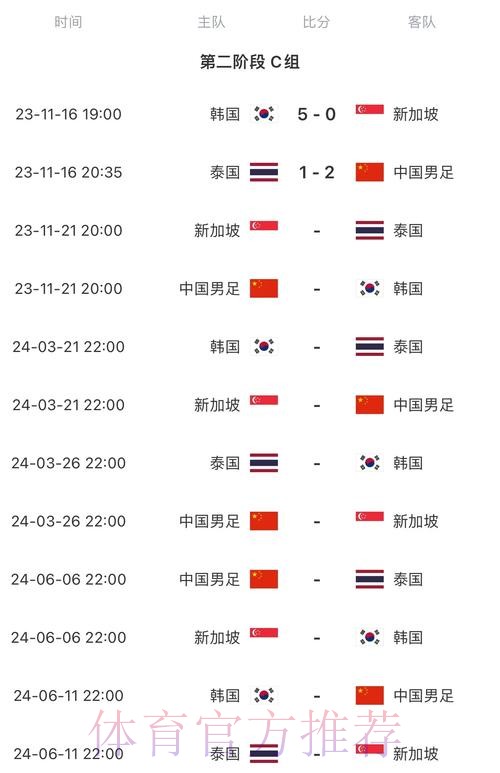 2026世界杯比赛时间详细安排实时赛程直播平台 2026世界杯比赛时间详细安排实时赛程直播平台