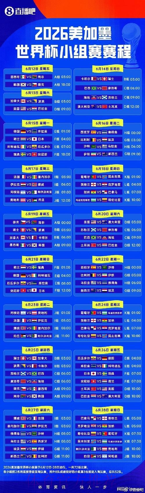 2026世界杯小组赛赛程最新高清直播在哪里看