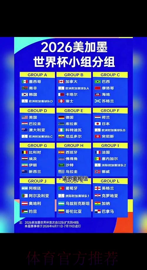2026世界杯小组赛赛程今日最新时间表官网入口